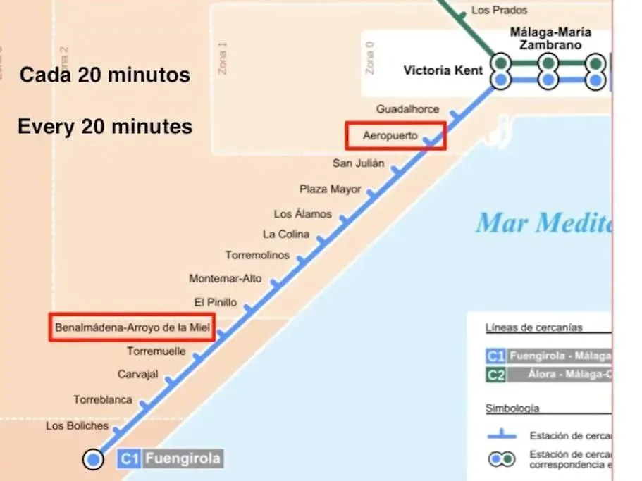 Apartamento En Benalmadena Costa Spain